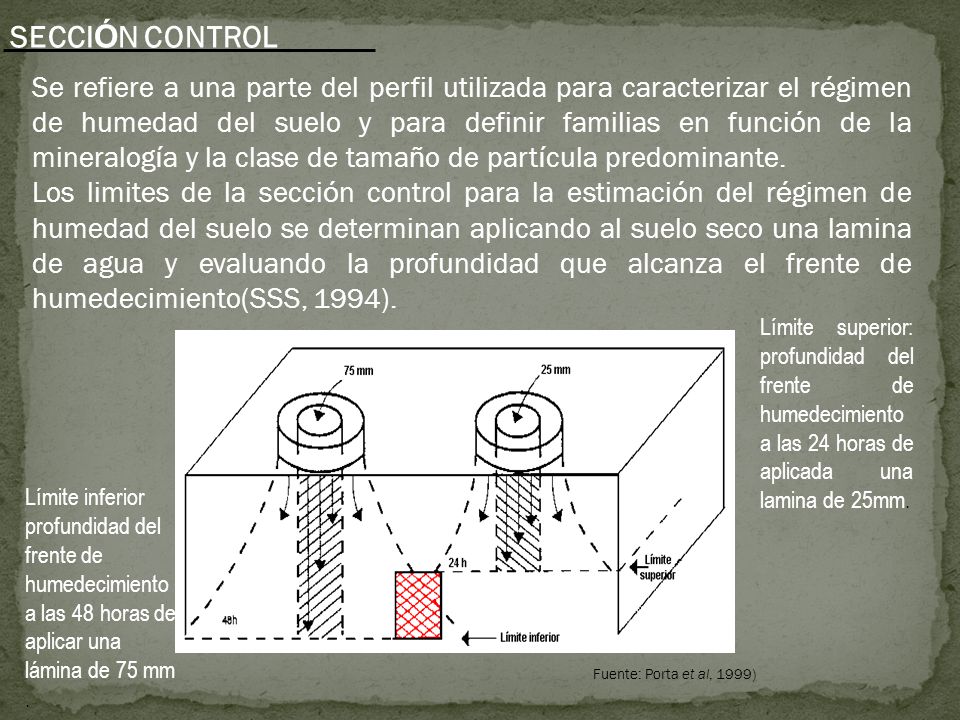 El discurso de los grupos de agitación el alcoholismo